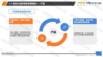 2018年食品行业新零售发展研究报告与软件开发趋势分析